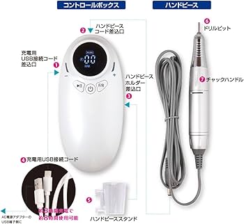 Amazon.co.jp: BEAUTY NAILER ポータブル ネオマシーン NM-1 : ホーム