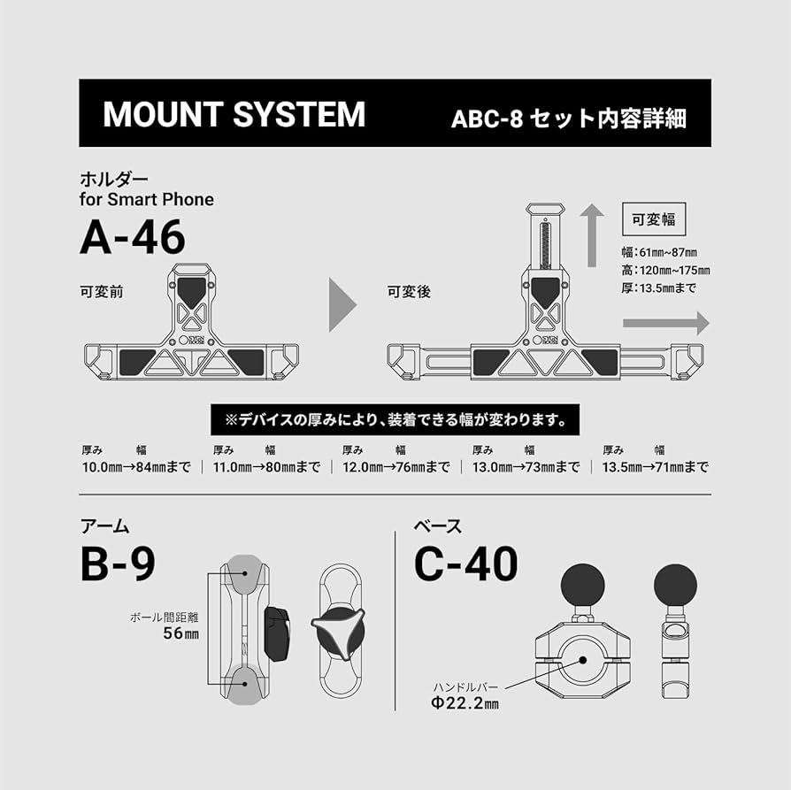 Amazon | サインハウス(SYGNHOUSE) バイク用 マウントシステム ABC