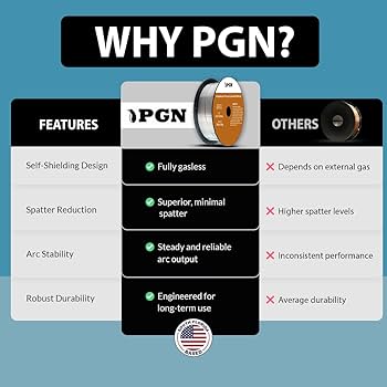 PGN Flux Core Wire .035 - E71T-11 .035 Inch, 2 Pound Spool