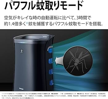 Amazon.co.jp: シャープ 蚊取 空気清浄機 プラズマクラスター 7000