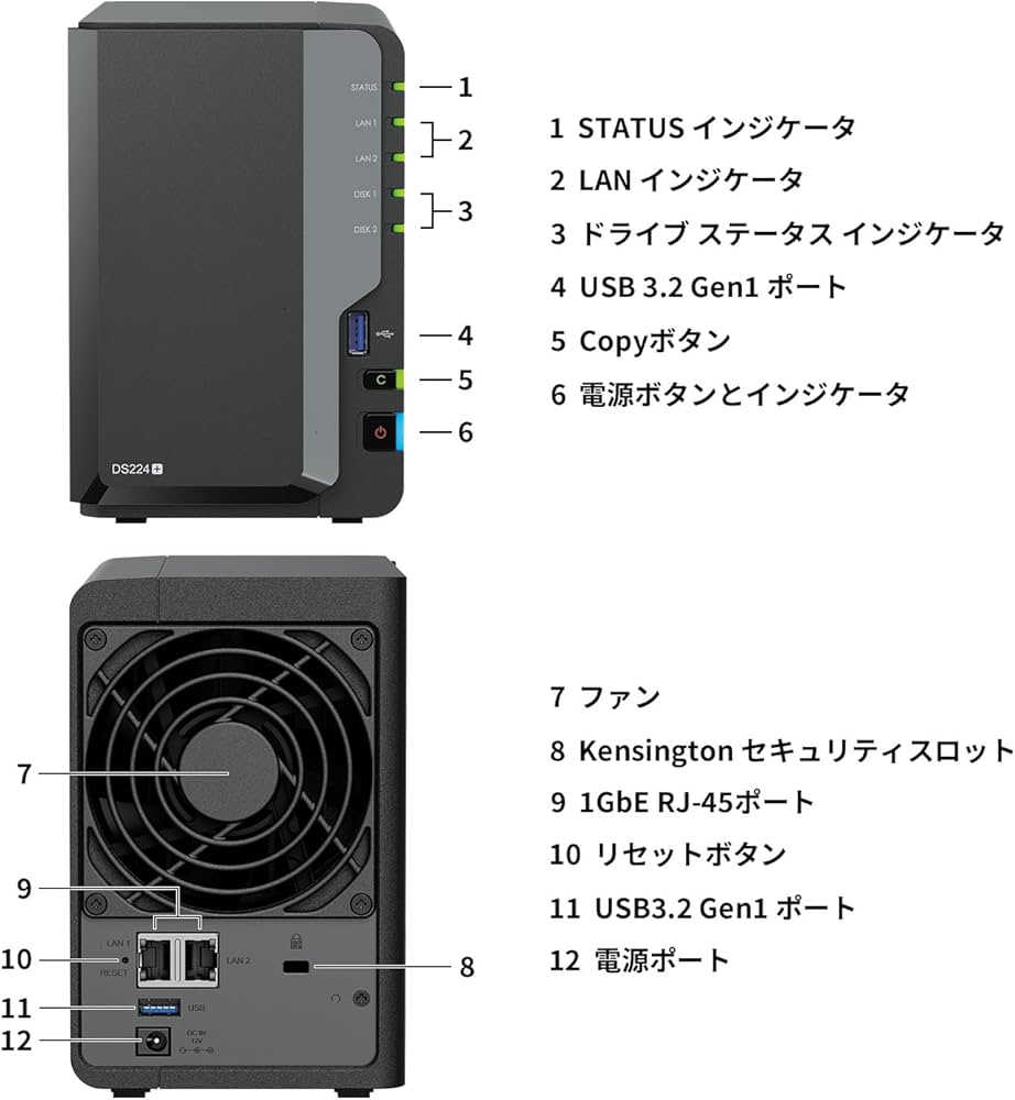 Amazon.co.jp: Synology NASキット 2ベイ DS224+/G【ガイドブック付