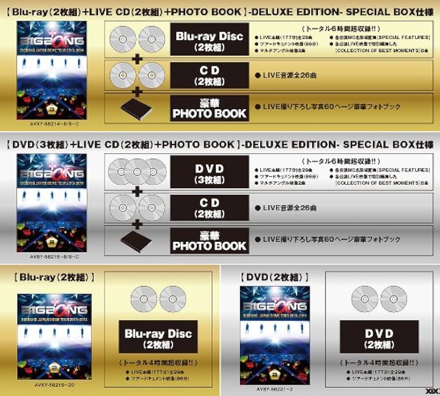 Amazon.com: BIGBANG JAPAN DOME TOUR 2013~2014 (Blu-ray 2枚組