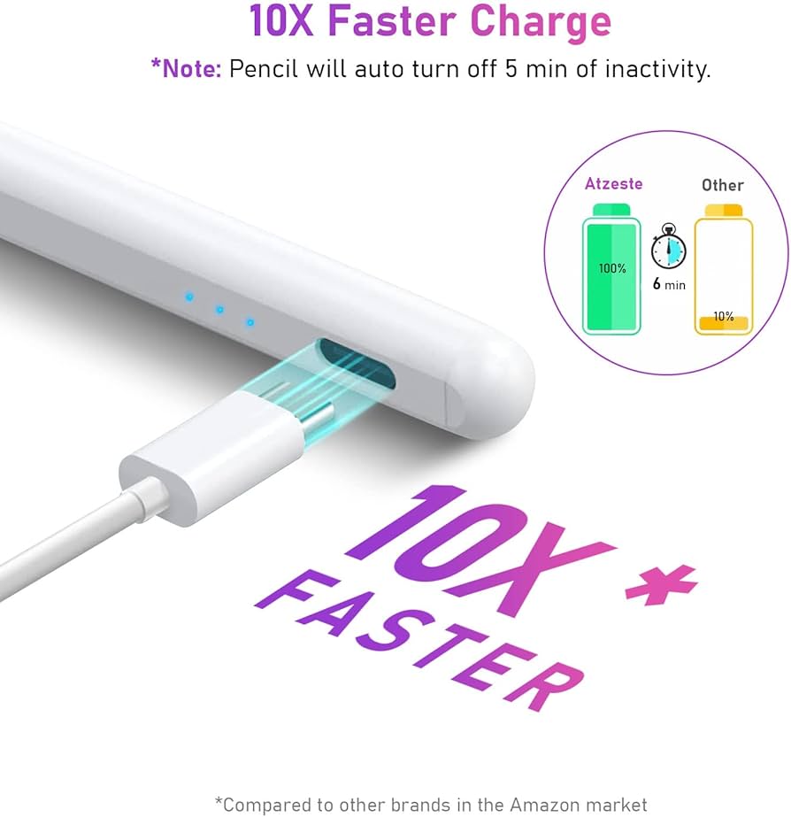 Amazon | Pencil第1世代 Apple iPad用 高速充電&パームリジェクション