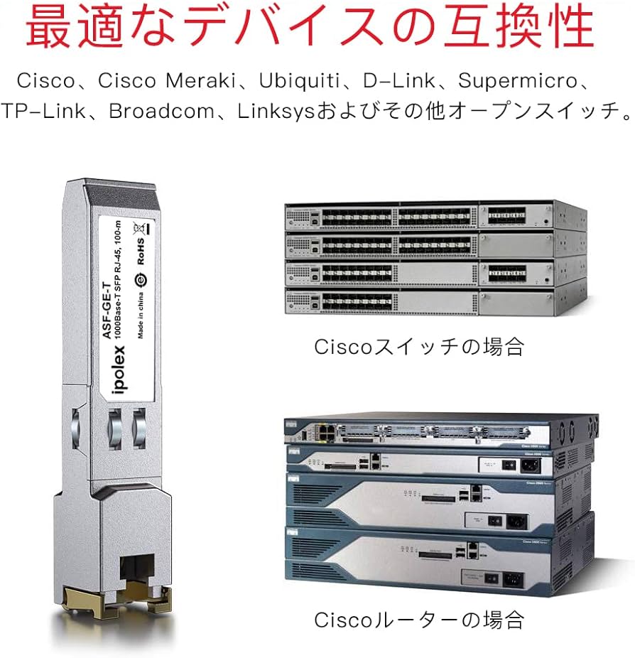 Amazon.co.jp: ipolex 1000Base-T SFPモジュール,1.25G SFP-T,SFP to