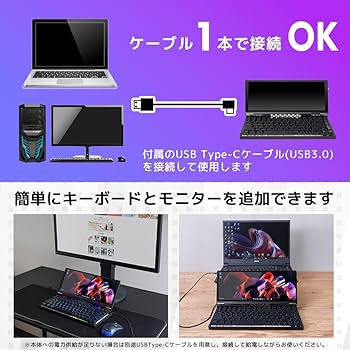 Amazon | THANKO 10インチモニター搭載メカニカルキーボード KWSD25CBK