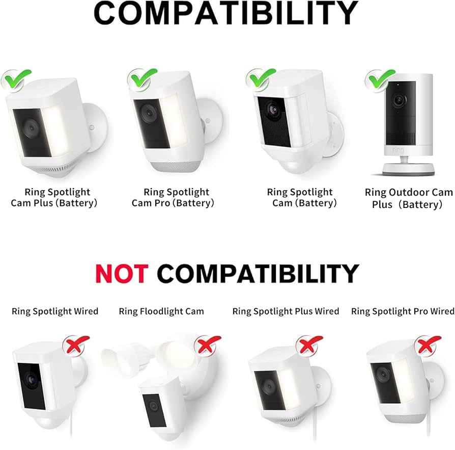 Amazon.com: 2Pack Security Wall Mount for Ring Spotlight Cam