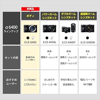 Amazon | SONY(ソニー) 【α6400 と バッテリー/チャージャー セット