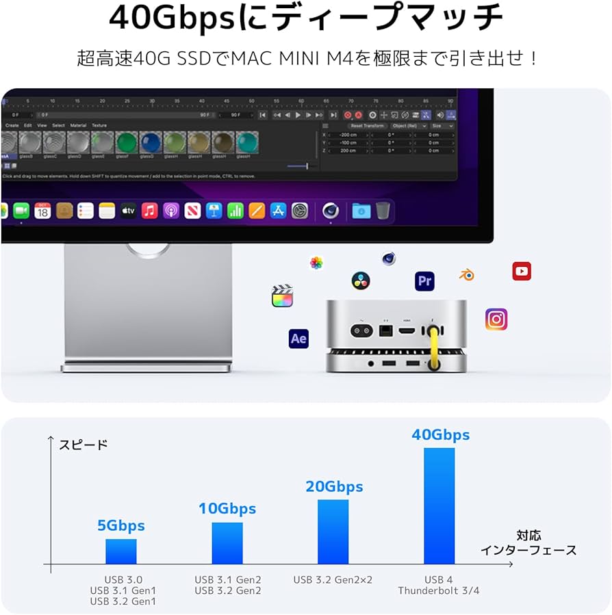 Amazon | 【40Gbps】Mac Mini M4 対応ハブ RayCue USB-Cハブ 4-in-1