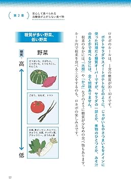 北里大学北里研究所病院糖尿病センター長が教える 運動をしなくても