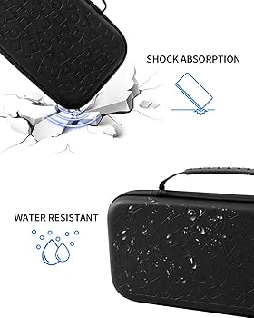 Amazon.co.jp: FUNLAB PS Portal 用 ケース Playstation Portal 用