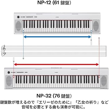 Amazon | ヤマハ YAMAHA 電子キーボード piaggero ホワイト NP-32WH