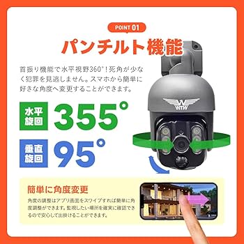 Amazon.co.jp: WTW 塚本無線 みてるちゃんWSPブルームーン 21000mAh
