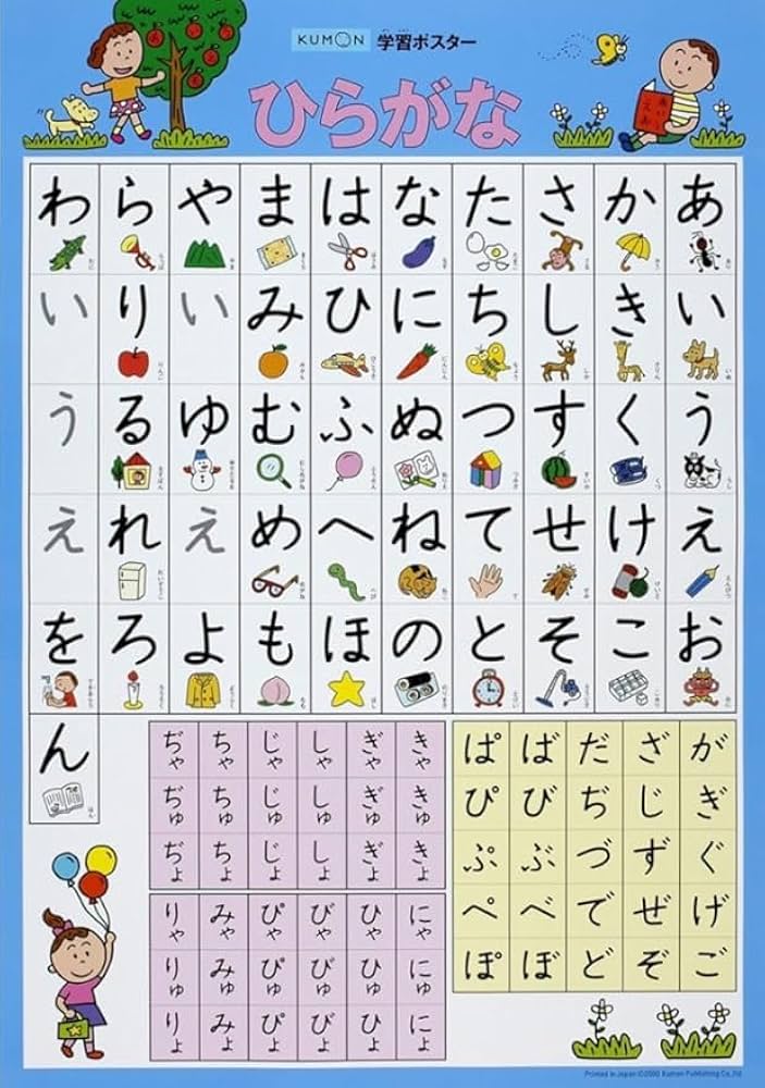 Amazon.co.jp: KUMON ひらがなポスター 学習ポスター 丈夫 公文式