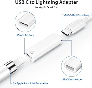 Amazon.com: Pencil Charger Adapter for Apple Pencil 1st Generation