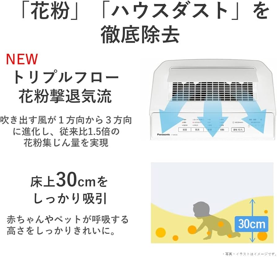 Amazon.co.jp: パナソニック 加湿 空気清浄機 ナノイーX 4.8兆