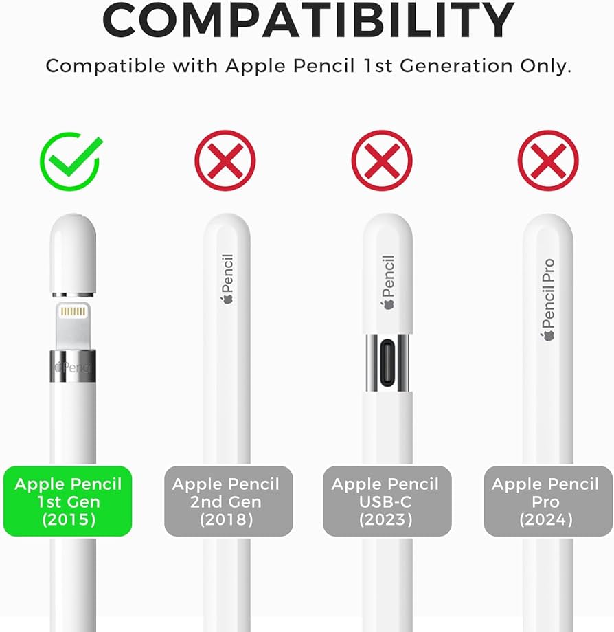 Amazon.com: TRONWIN Apple Pencil 1st Generation Case, Silicone