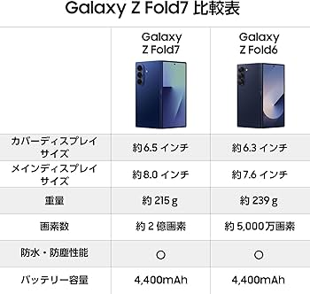Amazon | Samsung Galaxy Z Fold7 256GB |ジェットブラック|Galaxy AI