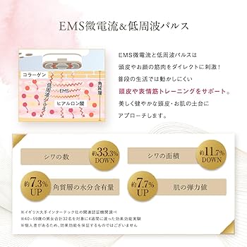 Amazon.co.jp: LifTone Premium (ブラック) リフトーン 1台で顔・頭皮