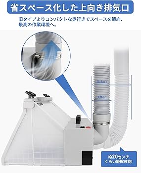 Amazon | Anesty ASPB-Pro 塗装ブース スプレーブース LED照明