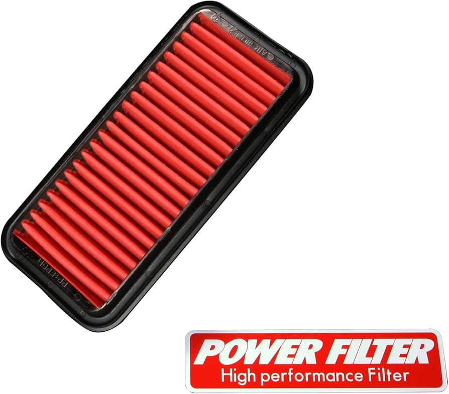 Amazon | モンスタースポーツ エアフィルター 【POWER FILTER PFX300