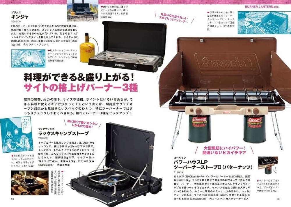 ふたりソロキャンプ公式 キャンプギア図鑑 (KCデラックス) | 出端 祐大