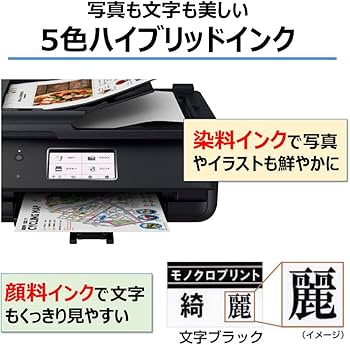 Amazon.co.jp: キヤノン Canon プリンター A4インクジェット複合機