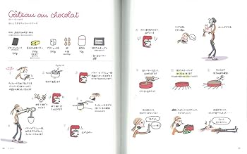 教えてピエール・エルメ。最高のお菓子の作り方 | ピエール・エルメ