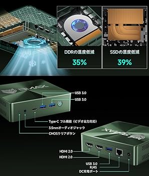 Amazon.co.jp: Bmax ミニpc【12GB+512GB NVMe SSD(SATAより3倍早い) 4K