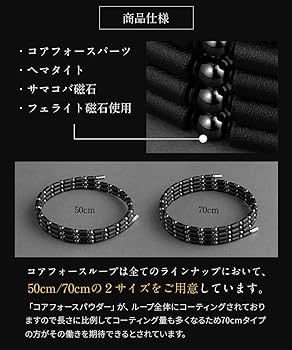 Amazon | コアフォース ループ SUS70 限定ラッピングセット | ギフト