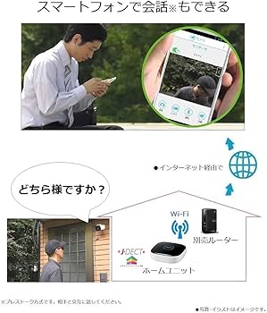 Amazon.co.jp: パナソニック 屋外カメラキット KX-HJC100K-W : DIY