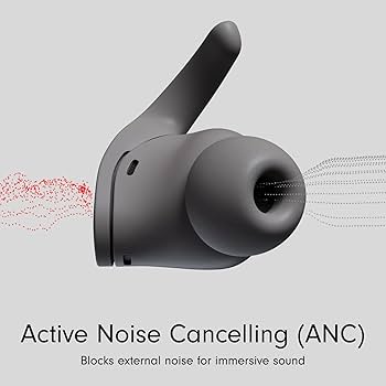 Amazon.com: Beats by Dr. Dre Fit Pro True Wireless Noise