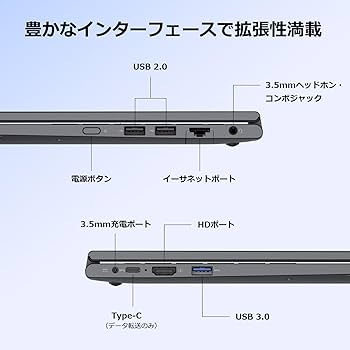 Amazon.co.jp: ノートパソコン 15.6インチ Office搭載 360度回転可能