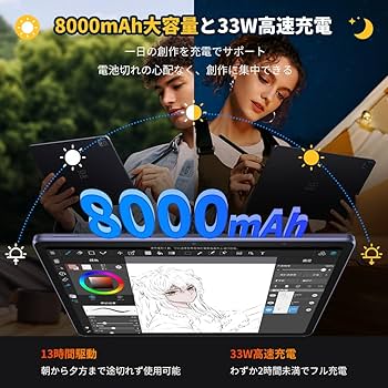 Amazon.co.jp: 【2025年版 Magic Drawing Pad】XPPen タブレット 12