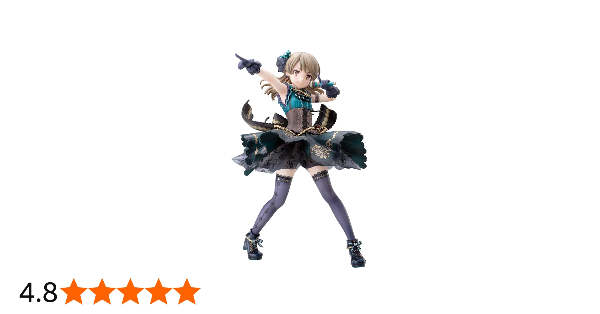 Amazon.co.jp: アイドルマスター シンデレラガールズ 森久保 乃々