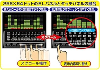 Amazon.co.jp: 【中古】パチスロ用データカウンター デー太郎ランプ10