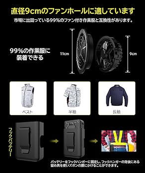 Amazon.co.jp: 【40V超高出力】ファンバッテリーセット 空調作業服