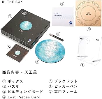 Amazon | 宇宙の破片 ジグソーパズル 天王星 専用フレームセット