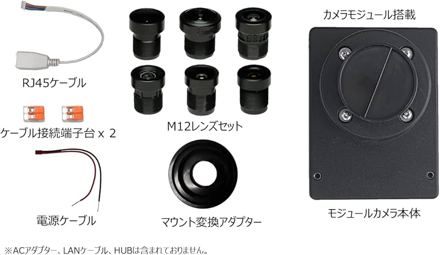 Amazon.co.jp: moduca レンズトライアルキット/i-PRO モジュールカメラ