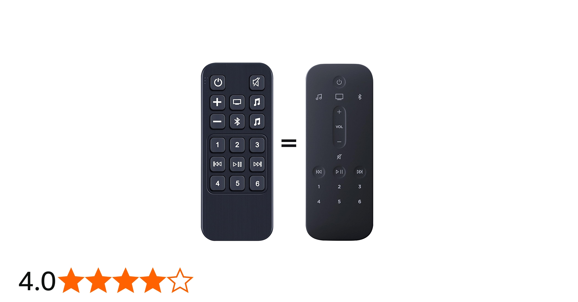 Amazon | 交換用サウンドバーリモコン Bose Smart Sound Bar 900 500