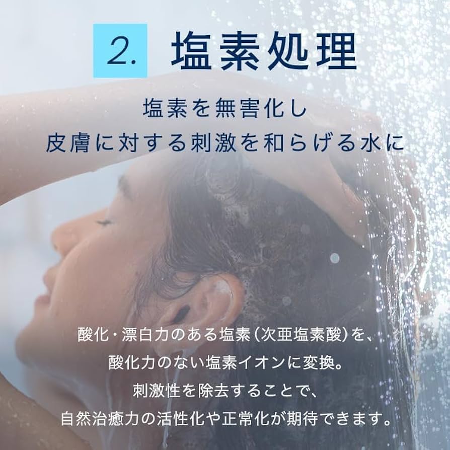 Amazon｜【公式ストア】ionac イオナック 3本セット 交換フィルター