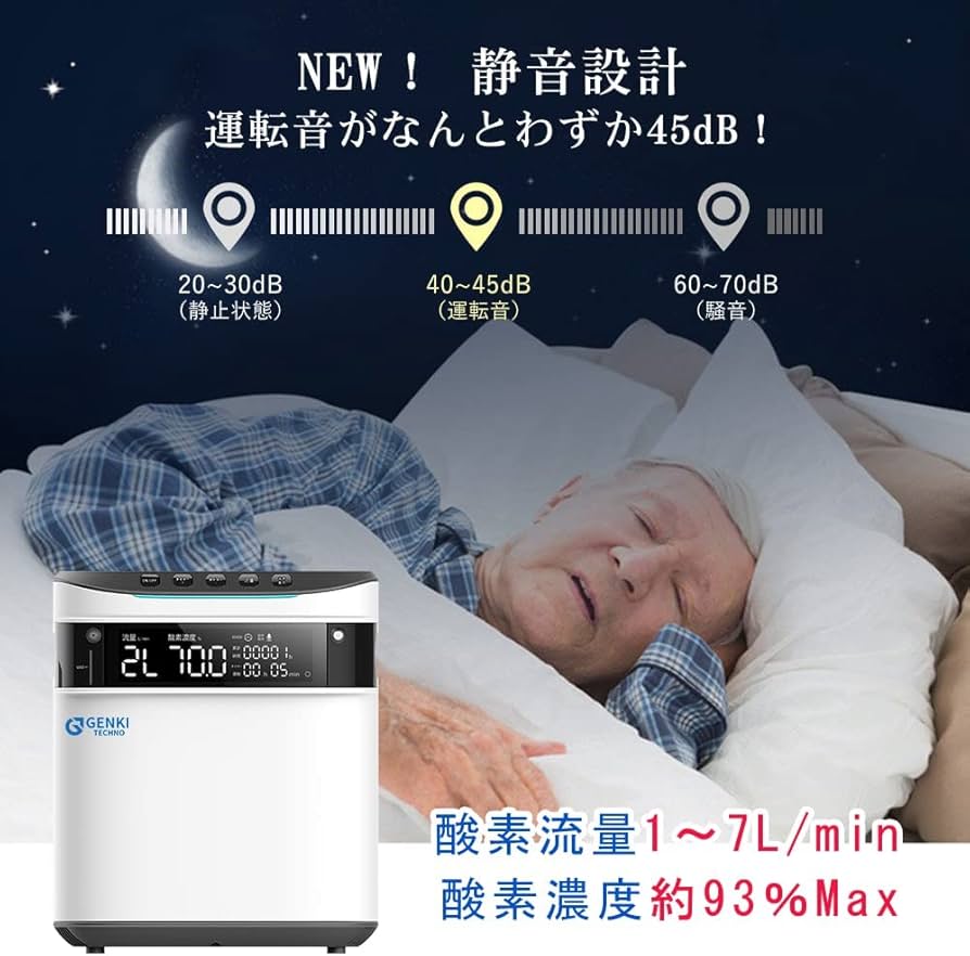 Amazon | [Genki Techno][日本国内検品][2022アップグレード版] 家庭用