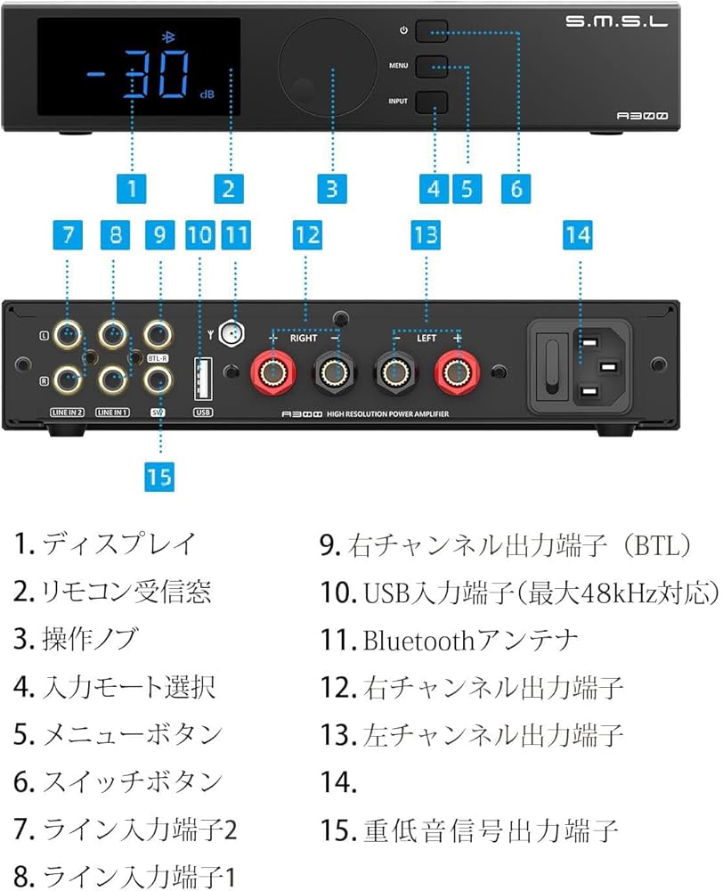 Amazon.co.jp: S.M.S.L A300 アンプ Bluetooth 5.0 BTL 165W x 2