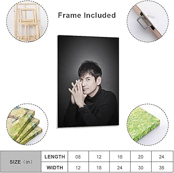 Amazon.co.jp: 沢村 一樹俳優写真ポスター 印刷 ポスター キャンバス