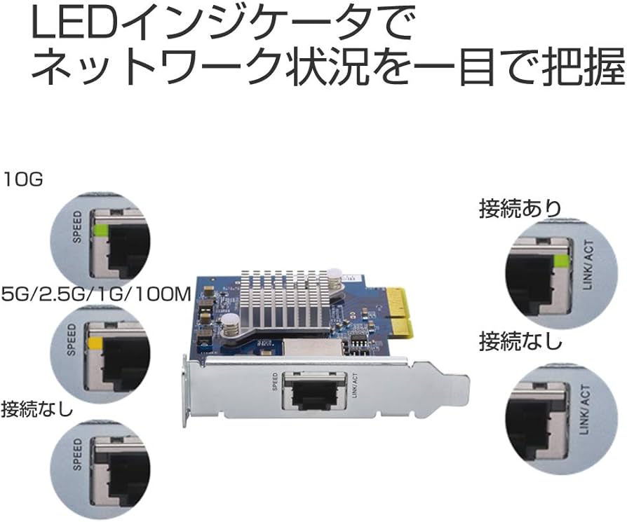 Amazon.co.jp: QNAP(キューナップ)QNAPの10 GbEネットワーク拡張カード