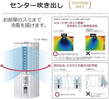 Amazon | トヨトミ 窓用ルームエアコン 低騒音 1.6kWモデル 日本製