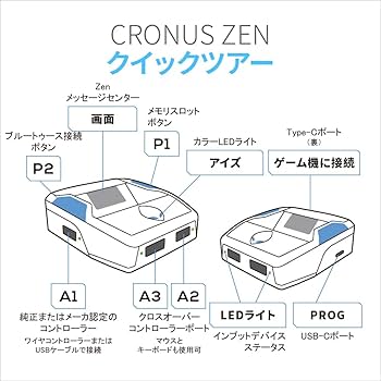 Amazon.co.jp: コントローラー変換アダプター「Cronus Zen」FPS最適化