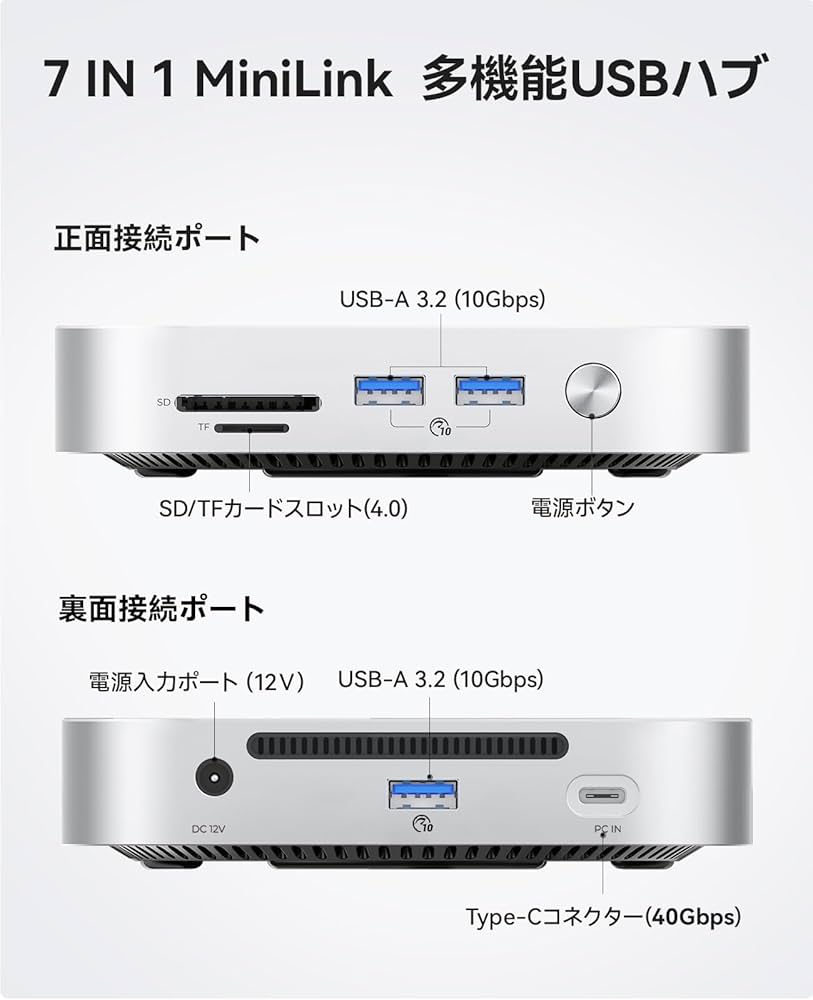 Amazon | ORICO MiniLink Mac mini M4対応ドッキングステーション USB4