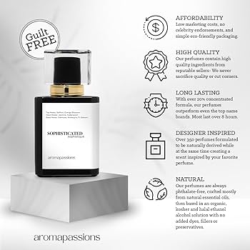Amazon.com : LIBERATED | Inspired by SANTAL 33 | Pheromone Perfume