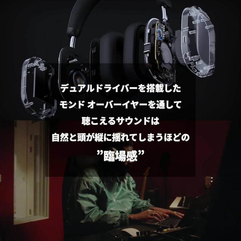 Amazon.co.jp: MONDO Over Ear Headphones モンド オーバーイヤー