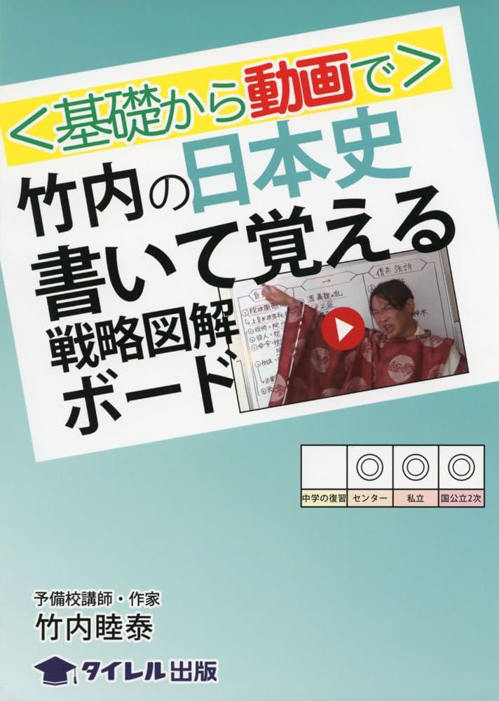 基礎から動画で〉竹内の日本史書いて覚える戦略図解ボ-ド | 竹内 睦泰